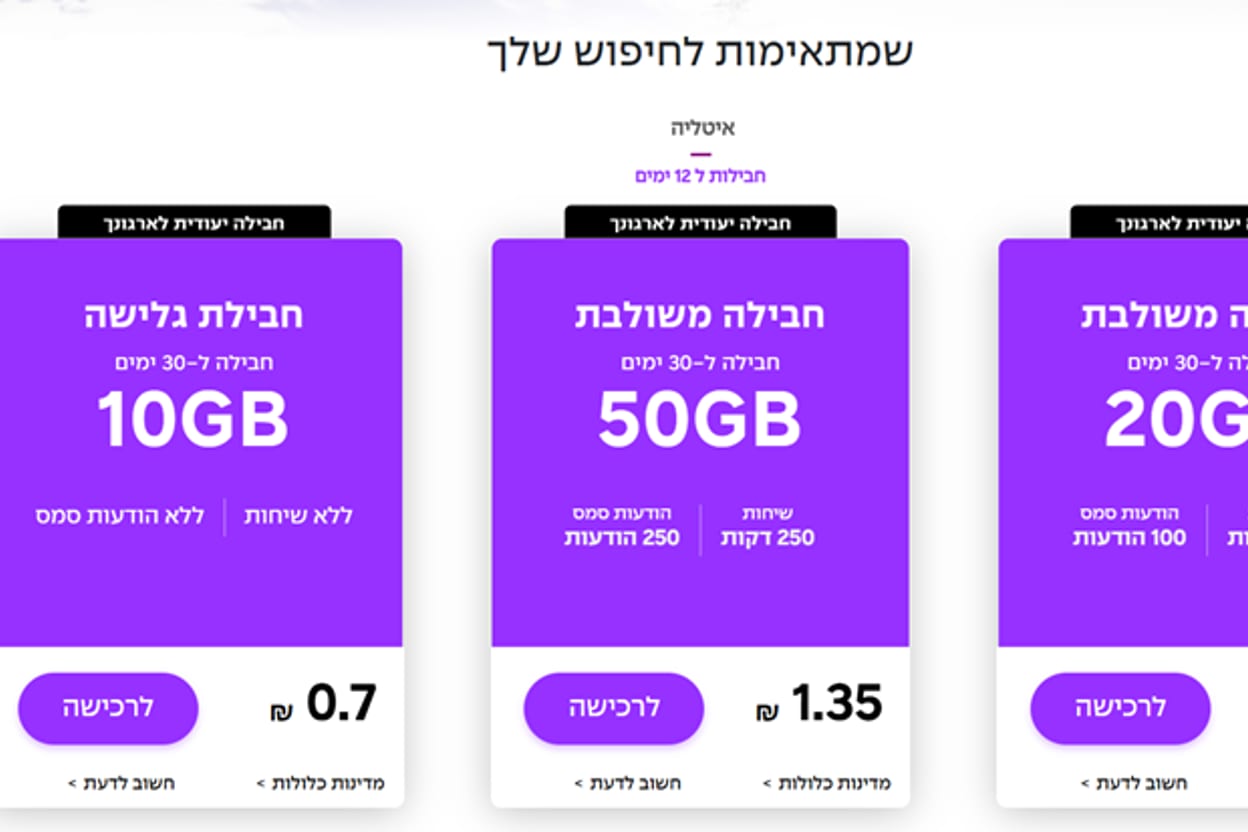 חבליות גלישה שונות בחול